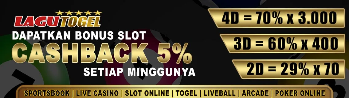 togel sdy